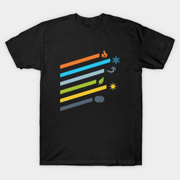 Adventurer RPG Elements T-Shirt by pixeptional